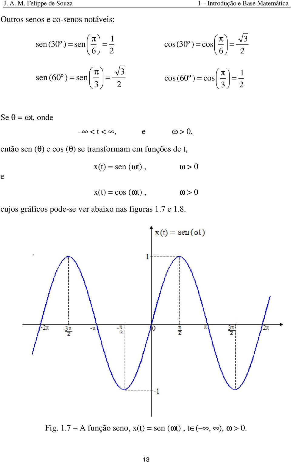 cos 6 3 s (60º ) s 3 3 cos (60º ) cos 3 S θ ω, o < <, ω > 0, ão s (θ) cos