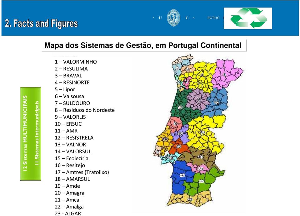 VALORLIS 10 ERSUC 11 AMR 12 RESISTRELA 13 VALNOR 14 VALORSUL 15 Ecolezíria 16