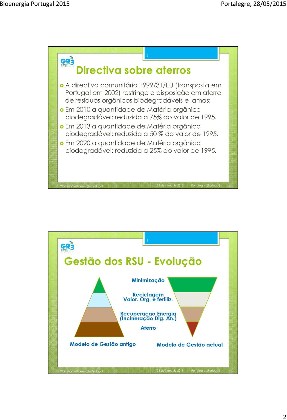 Em 2013 a quantidade de Matéria orgânica biodegradável: reduzida a 50 % do valor de 1995.