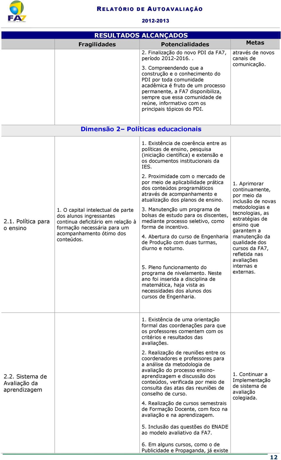 principais tópicos do PDI. através de novos canais de comunicação. Dimensão 2 Políticas educacionais 1.