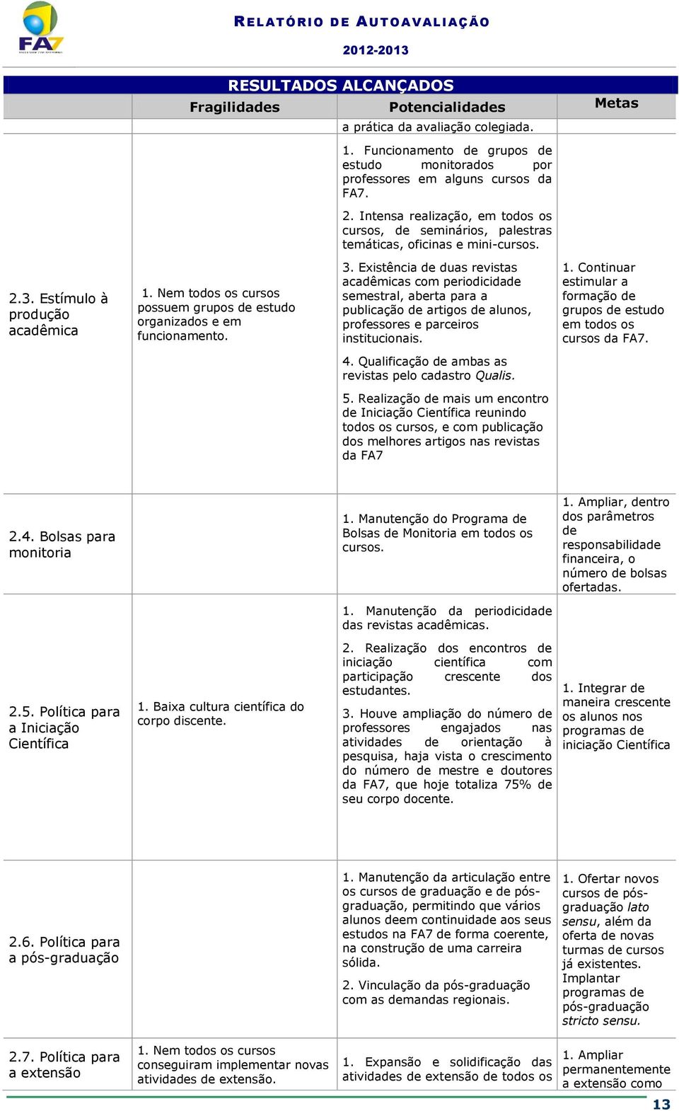 Nem todos os cursos possuem grupos de estudo organizados e em funcionamento. 3.