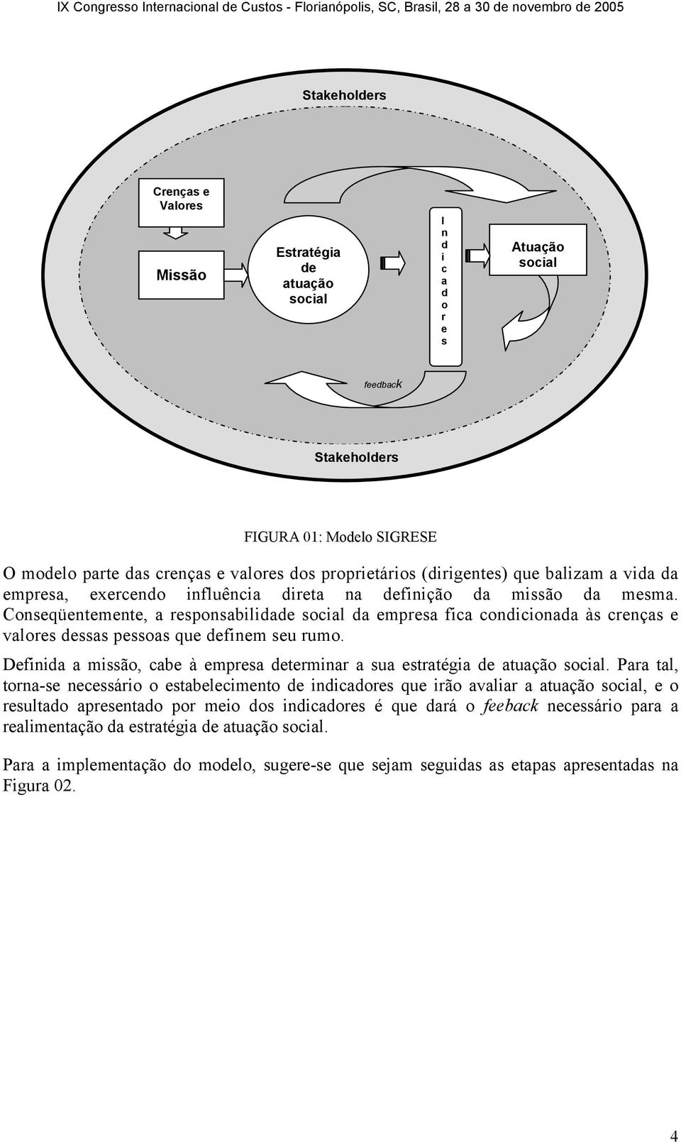 Conseqüentemente, a responsabilidade social da empresa fica condicionada às crenças e valores dessas pessoas que definem seu rumo.