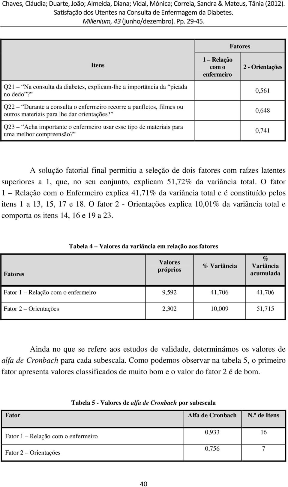 1 Relação com o enfermeiro 2 - Orientações 0,561 0,648 0,741 A solução fatorial final permitiu a seleção de dois fatores com raízes latentes superiores a 1, que, no seu conjunto, explicam 51,72% da