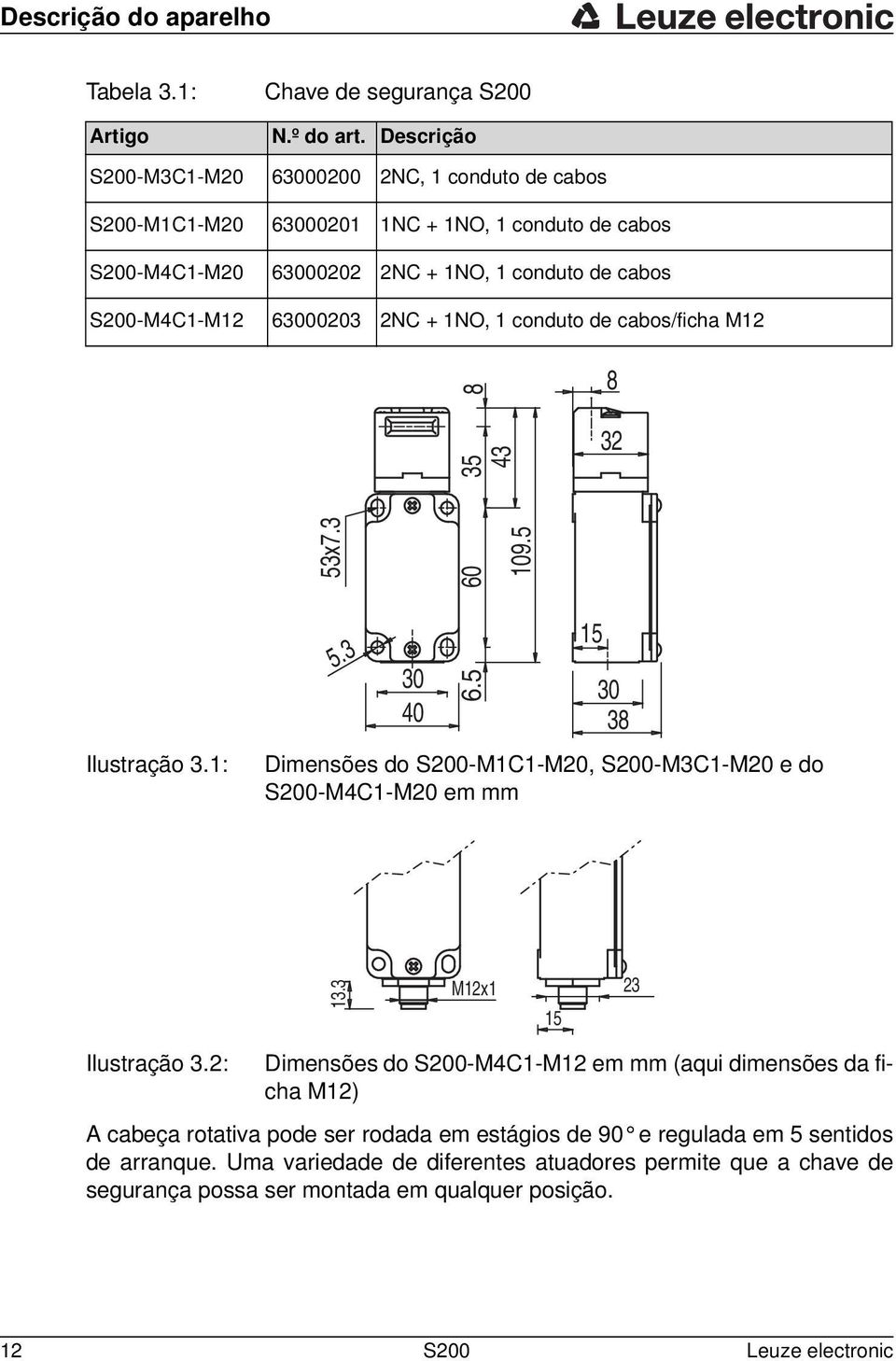 + 1NO, 1 conduto de cabos/ficha M12 8 43 35 8 32 53x7.3 60 109.5 5.3 30 40 6.5 15 30 38 Ilustração 3.1: Dimensões do S200-M1C1-M20, S200-M3C1-M20 e do S200-M4C1-M20 em mm 13.