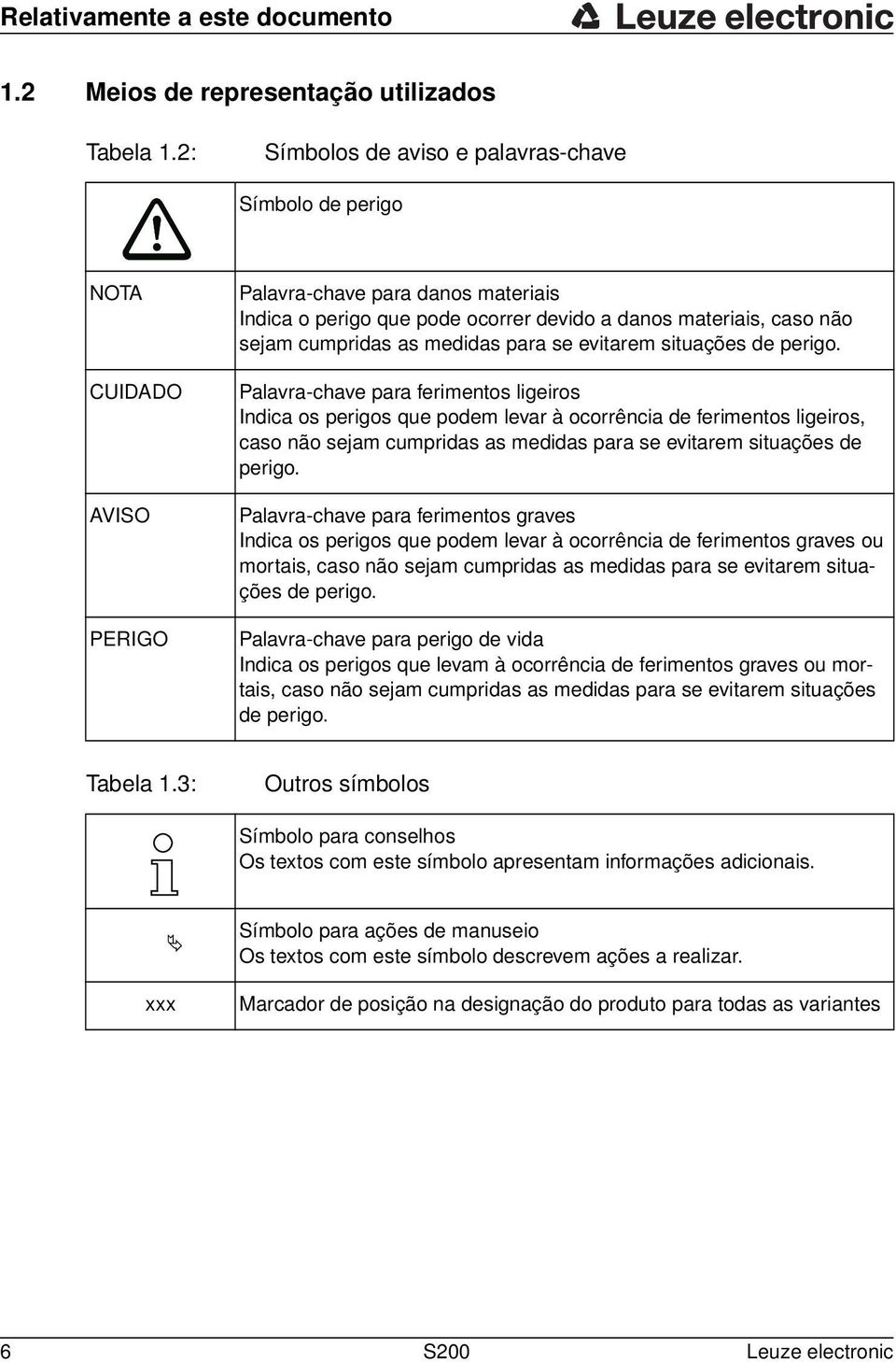 cumpridas as medidas para se evitarem situações de perigo.