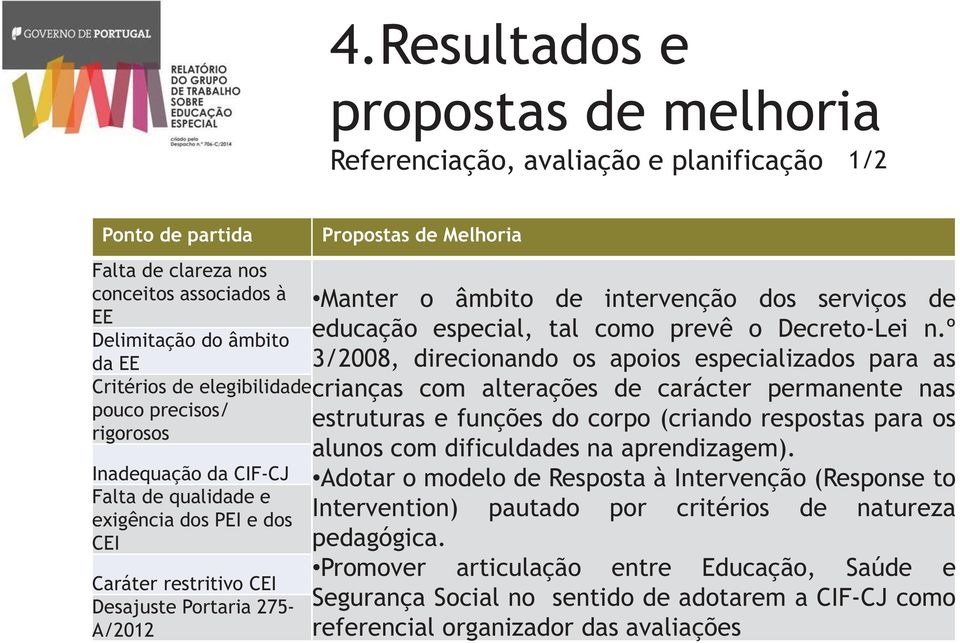 intervenção dos serviços de educação especial, tal como prevê o Decreto-Lei n.