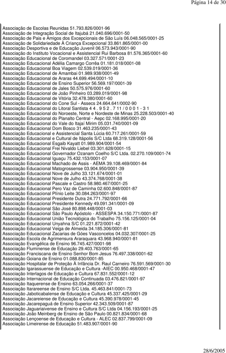 943/0001-90 Associação do Instituto Vocacional e Assistencial Rui Barbosa 81.576.365/0001-60 Associação Educacional de Coromandel 03.327.571/0001-23 Associação Educacional Adélia Camargo Corrêa 01.