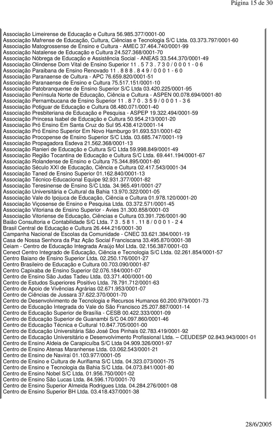 368/0001-70 Associação Nóbrega de Educação e Assistência Social - ANEAS 33.544.370/0001-49 Associação Olindense Dom Vital de Ensino Superior 11. 5 7 3.