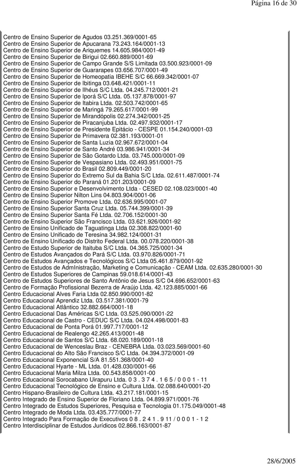 707/0001-49 Centro de Ensino Superior de Homeopatia IBEHE S/C 66.669.342/0001-07 Centro de Ensino Superior de Ibitinga 03.648.421/0001-11 Centro de Ensino Superior de Ilhéus S/C Ltda. 04.245.