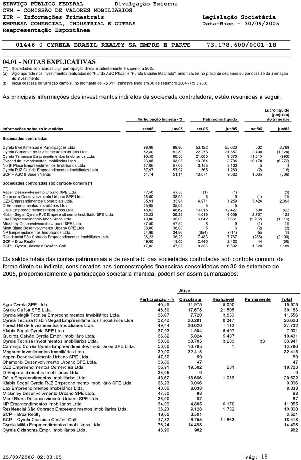 (b) Inclui despesa de variação cambial, no montante de R$ 311 (trimestre findo em 3 de setembro 24 - R$ 5.763).