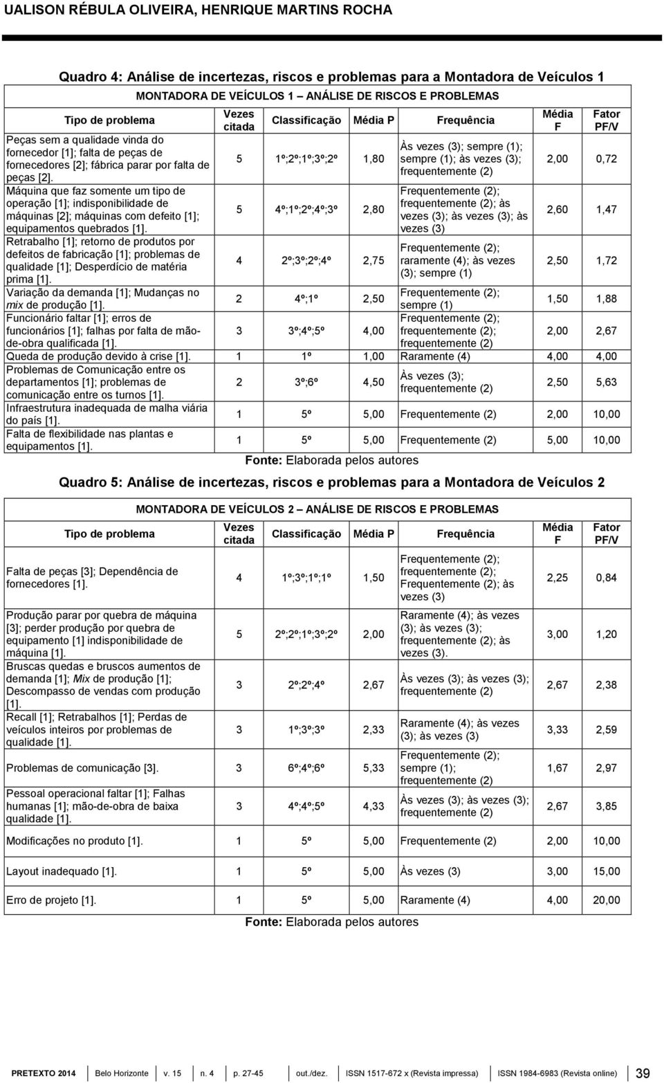 Máquina que faz somente um tipo de operação [1]; indisponibilidade de máquinas [2]; máquinas com defeito [1]; equipamentos quebrados [1].