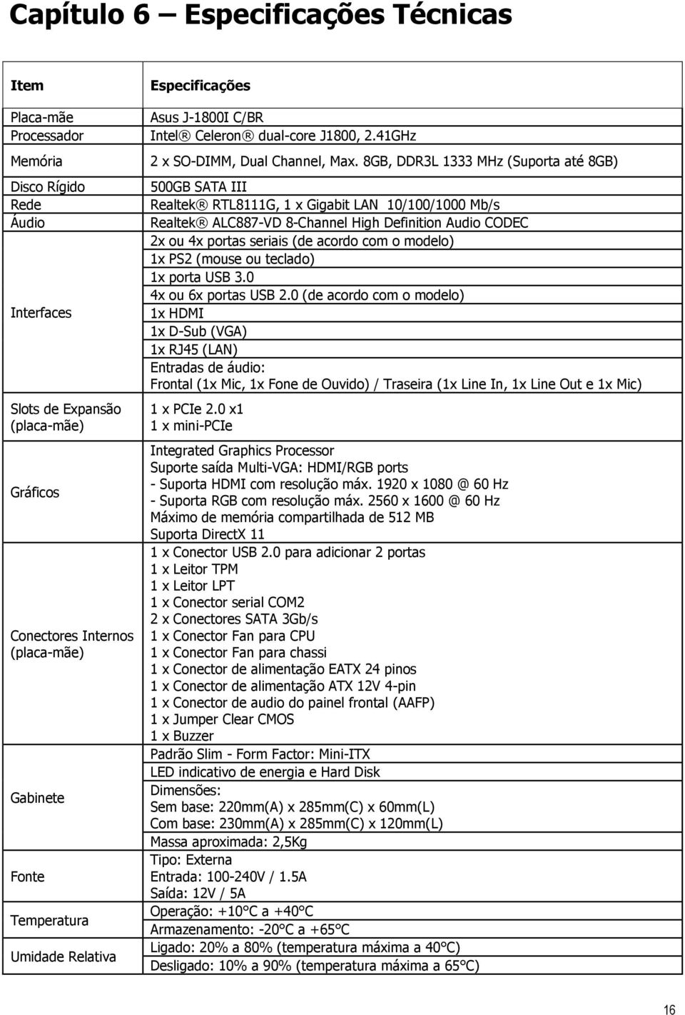 8GB, DDR3L 1333 MHz (Suporta até 8GB) 500GB SATA III Realtek RTL8111G, 1 x Gigabit LAN 10/100/1000 Mb/s Realtek ALC887-VD 8-Channel High Definition Audio CODEC 2x ou 4x portas seriais (de acordo com