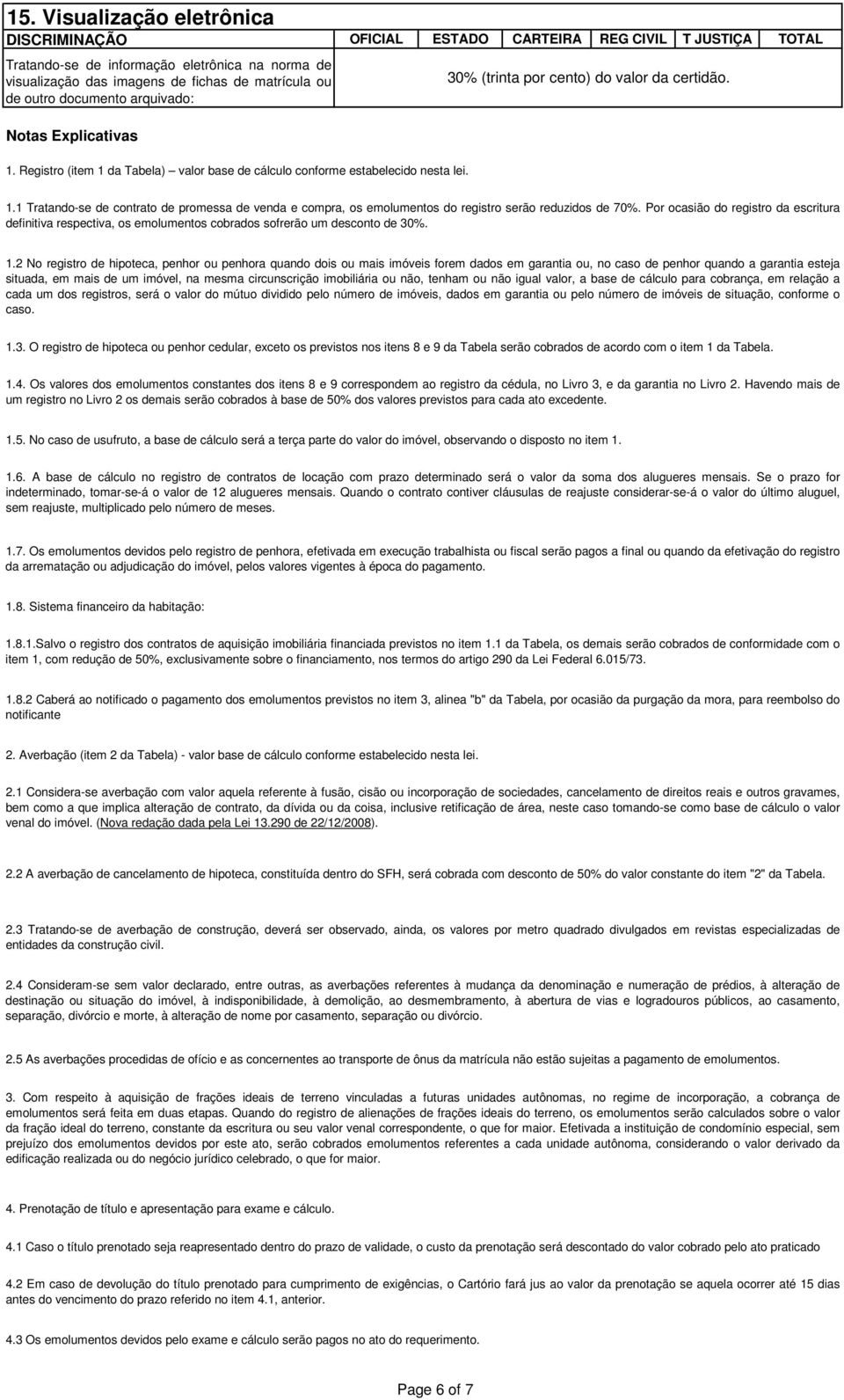 Por ocasião do registro da escritura definitiva respectiva, os emolumentos cobrados sofrerão um desconto de 30%. 1.