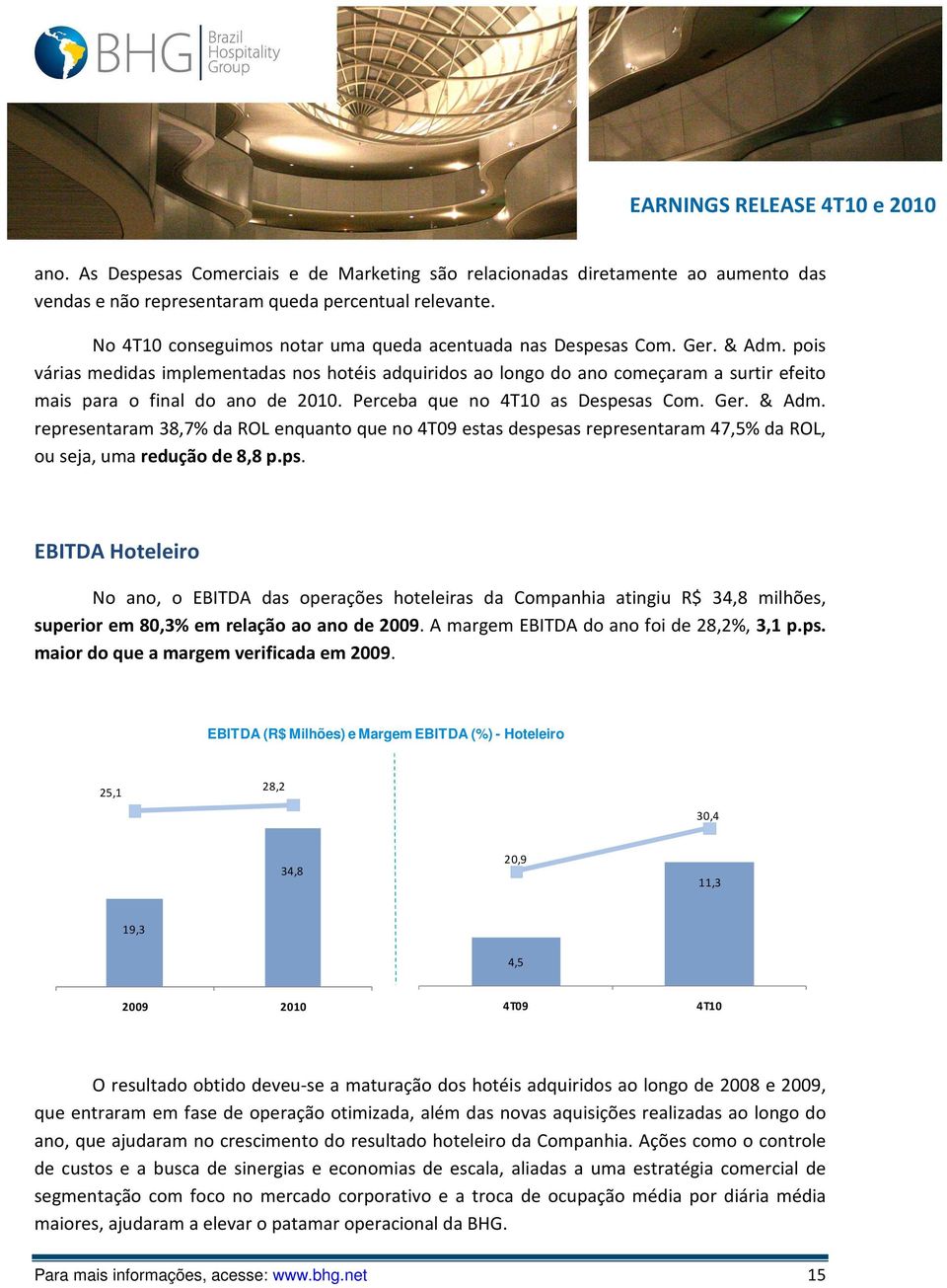 pois várias medidas implementadas nos hotéis adquiridos ao longo do ano começaram a surtir efeito mais para o final do ano de 2010. Perceba que no 4T10 as Despesas Com. Ger. & Adm.