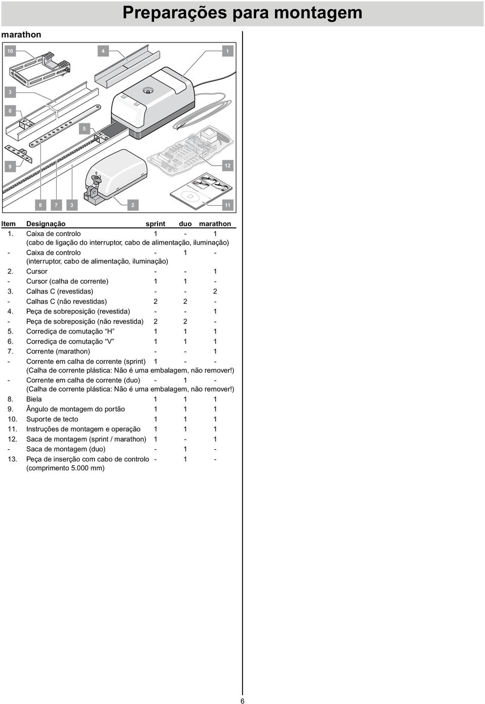 Calhas C (revestidas) - - - Calhas C (não revestidas) -. Peça de sobreposição (revestida) - - - Peça de sobreposição (não revestida) -. Corrediça de comutação H. Corrediça de comutação V 7.