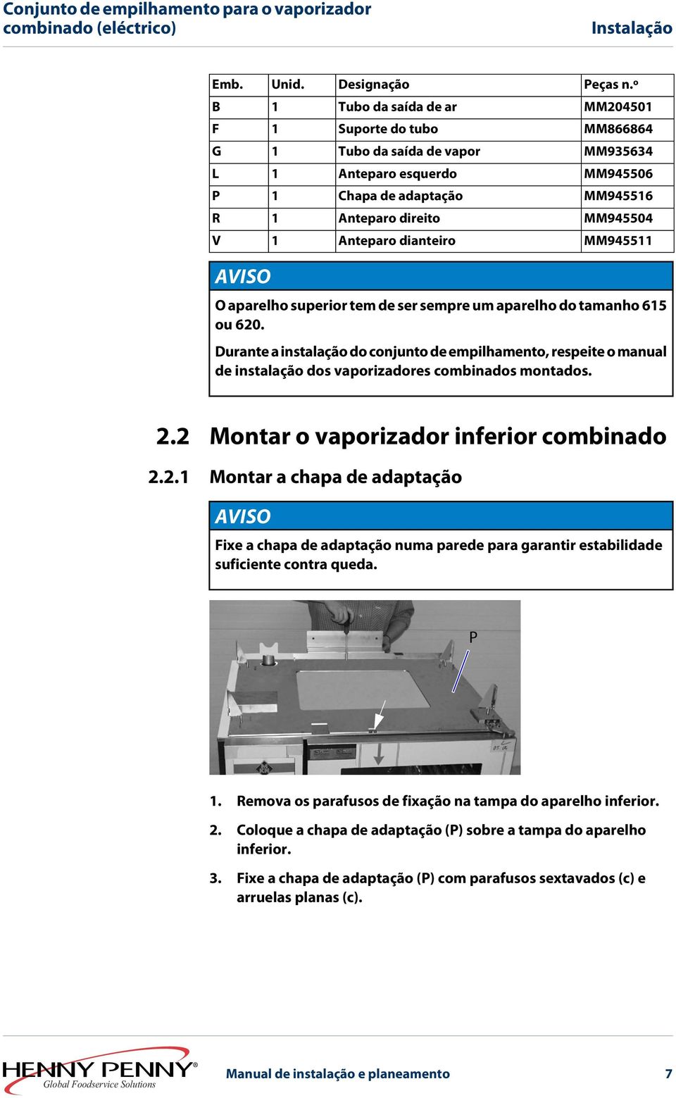 MM9455 AVISO O aparelho superior tem de ser sempre um aparelho do tamanho 65 ou 620.