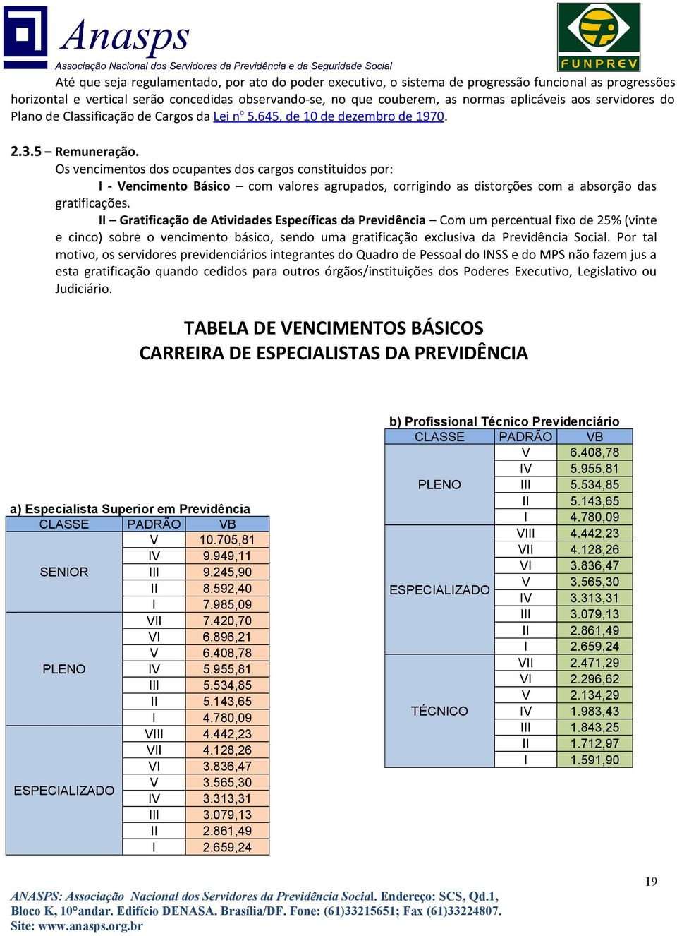 Os vencimentos dos ocupantes dos cargos constituídos por: I - Vencimento Básico com valores agrupados, corrigindo as distorções com a absorção das gratificações.