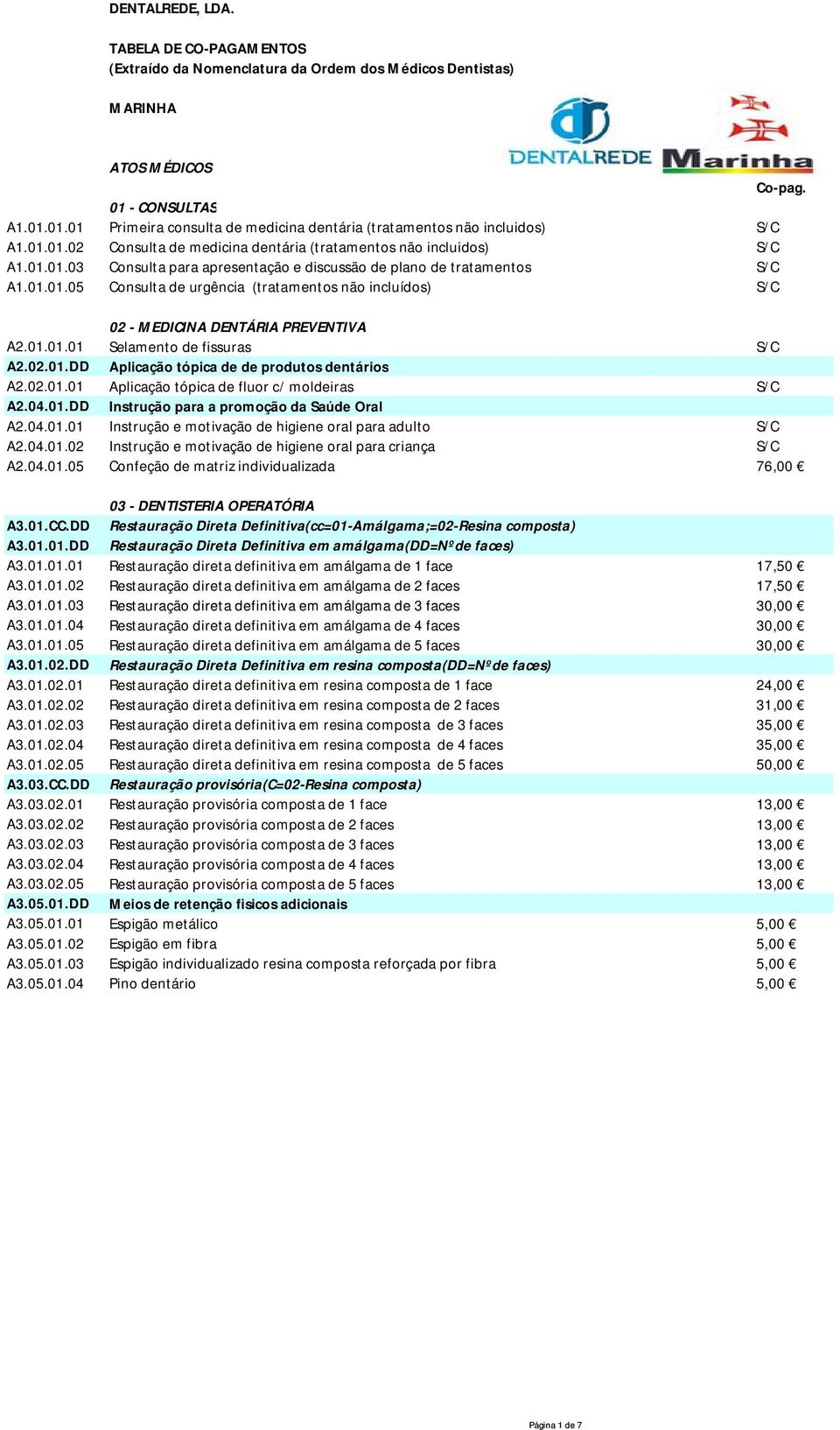 01.01.05 Consulta de urgência (tratamentos não incluídos) S/C 02 - MEDICINA DENTÁRIA PREVENTIVA A2.01.01.01 Selamento de fissuras S/C A2.02.01.DD Aplicação tópica de de produtos dentários A2.02.01.01 Aplicação tópica de fluor c/ moldeiras S/C A2.