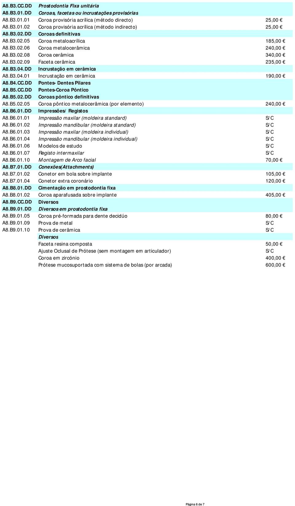 DD Incrustação em cerâmica A8.B3.04.01 Incrustação em cerâmica 190,00 A8.B4.CC.DD Pontes- Dentes Pilares A8.B5.CC.DD Pontes-Coroa Pôntico A8.B5.02.