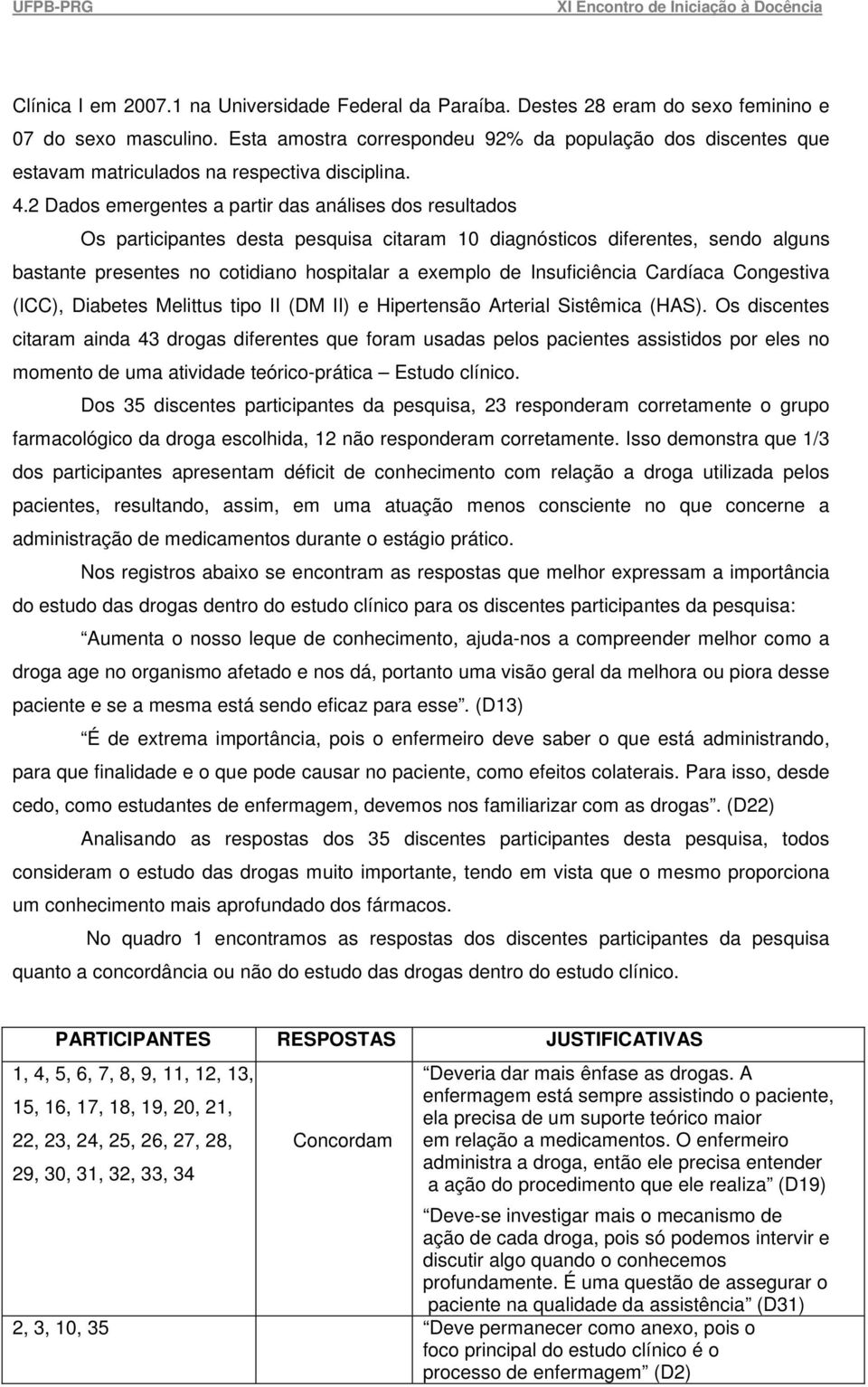 2 Dados emergentes a partir das análises dos resultados Os participantes desta pesquisa citaram 10 diagnósticos diferentes, sendo alguns bastante presentes no cotidiano hospitalar a exemplo de