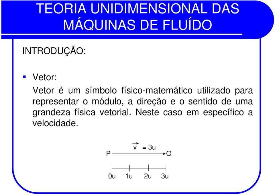 módulo, a direção e o sentido de uma grandeza