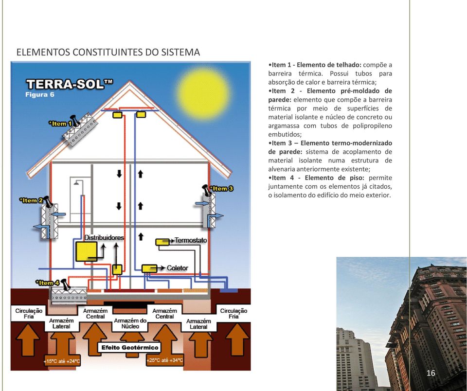 superfícies de material isolante e núcleo de concreto ou argamassa com tubos de polipropileno embutidos; Item 3 Elemento termo-modernizado de parede: