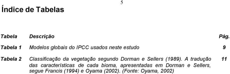 Classificação da vegetação segundo Dorman e Sellers (1989).