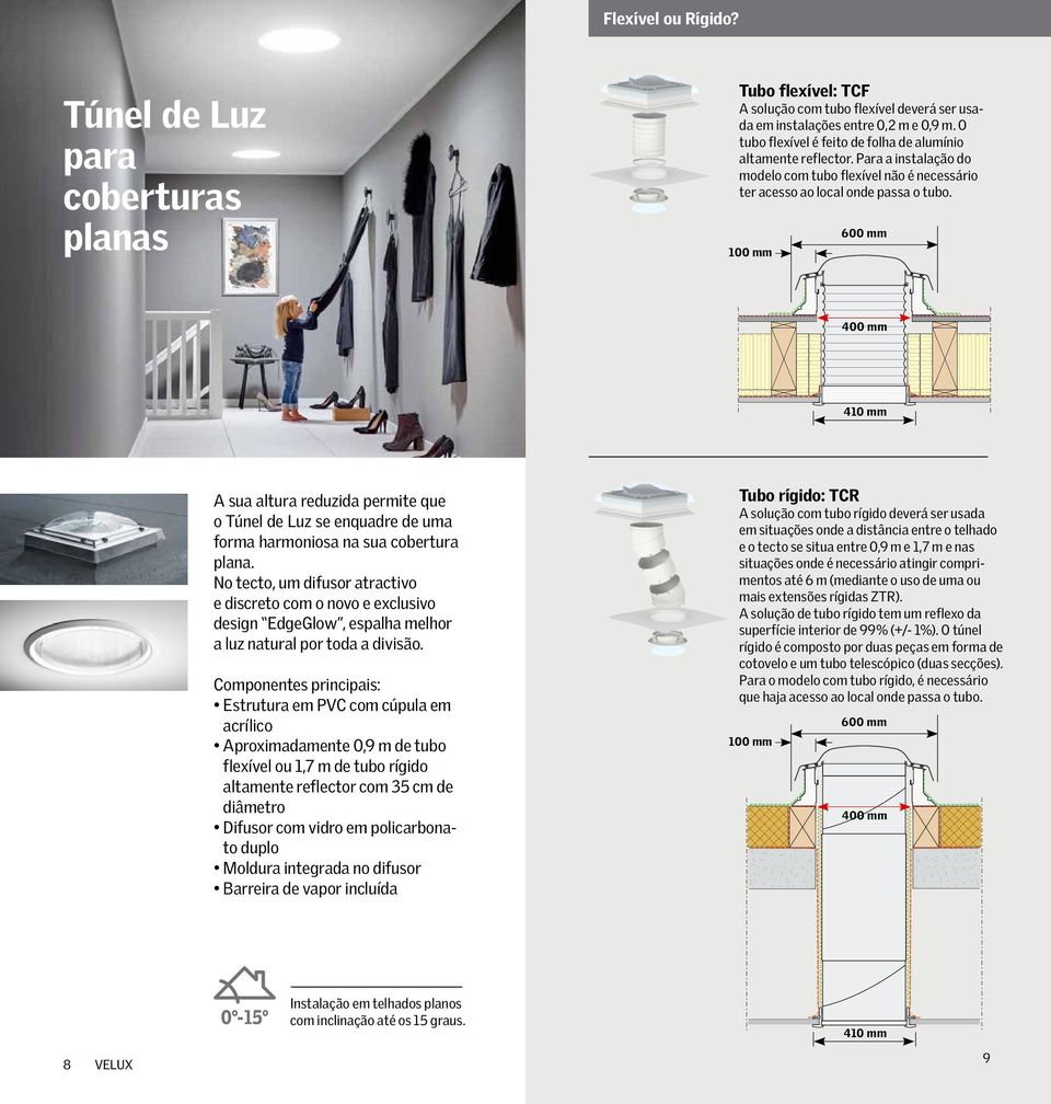 600 mm 400 mm 410 mm A sua altura reduzida permite que o Túnel de Luz se enquadre de uma forma harmoniosa na sua cobertura plana.