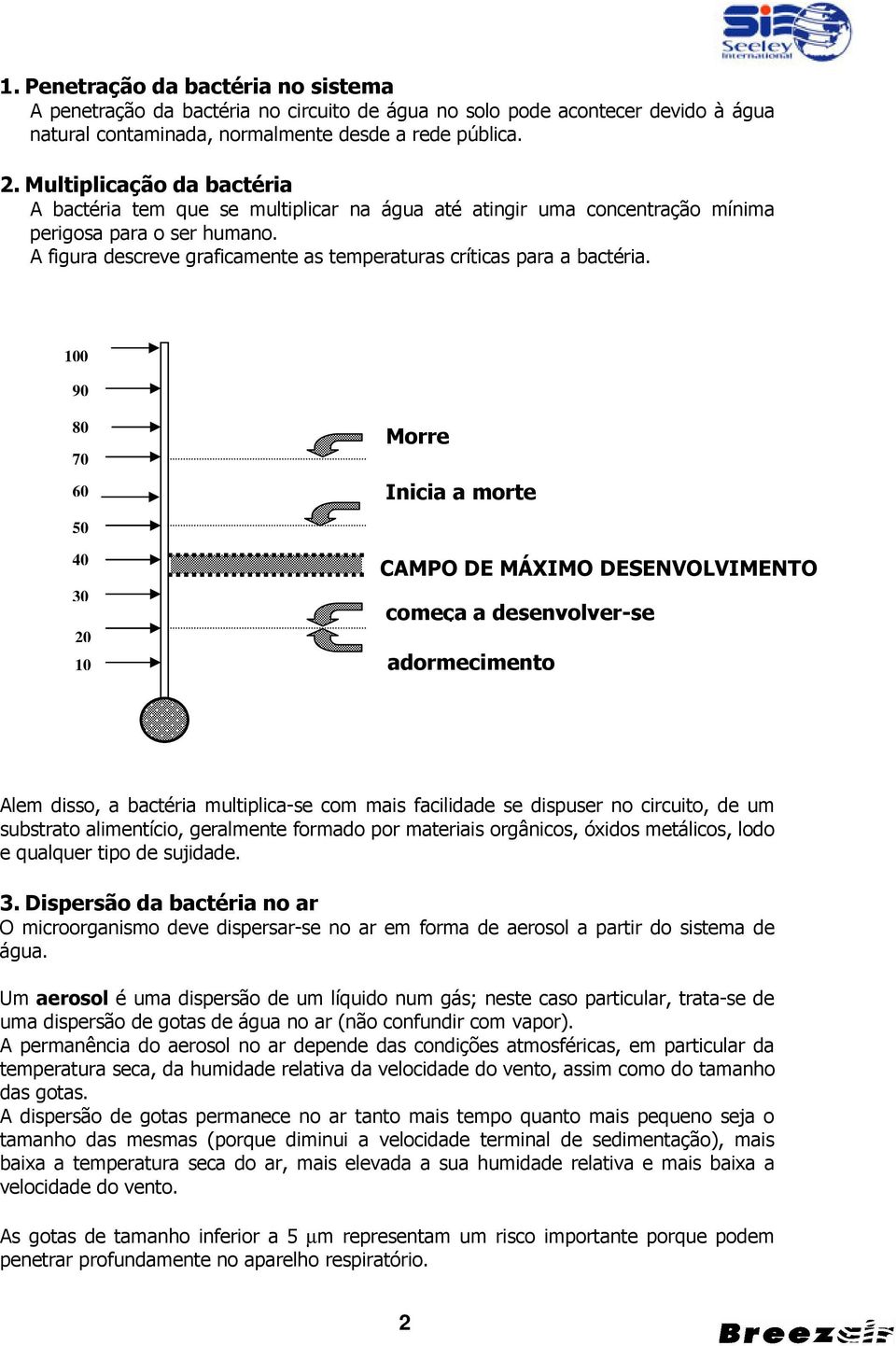 A figura descreve graficamente as temperaturas críticas para a bactéria.