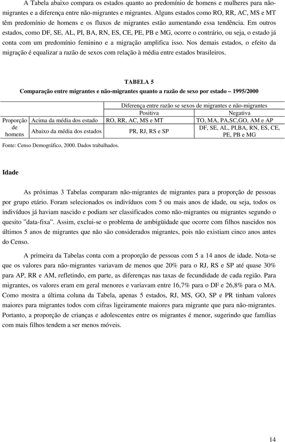 Em outros estados, como DF, SE, AL, PI, BA, RN, ES, CE, PE, PB e MG, ocorre o contrário, ou seja, o estado já conta com um predomínio feminino e a migração amplifica isso.