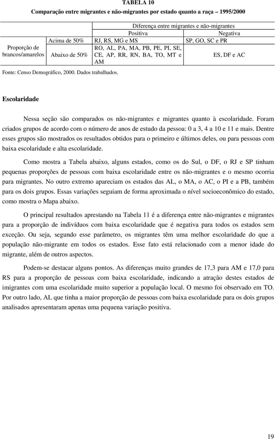 escolaridade. Foram criados grupos de acordo com o número de anos de estudo da pessoa: 0 a 3, 4 a 10 e 11 e mais.