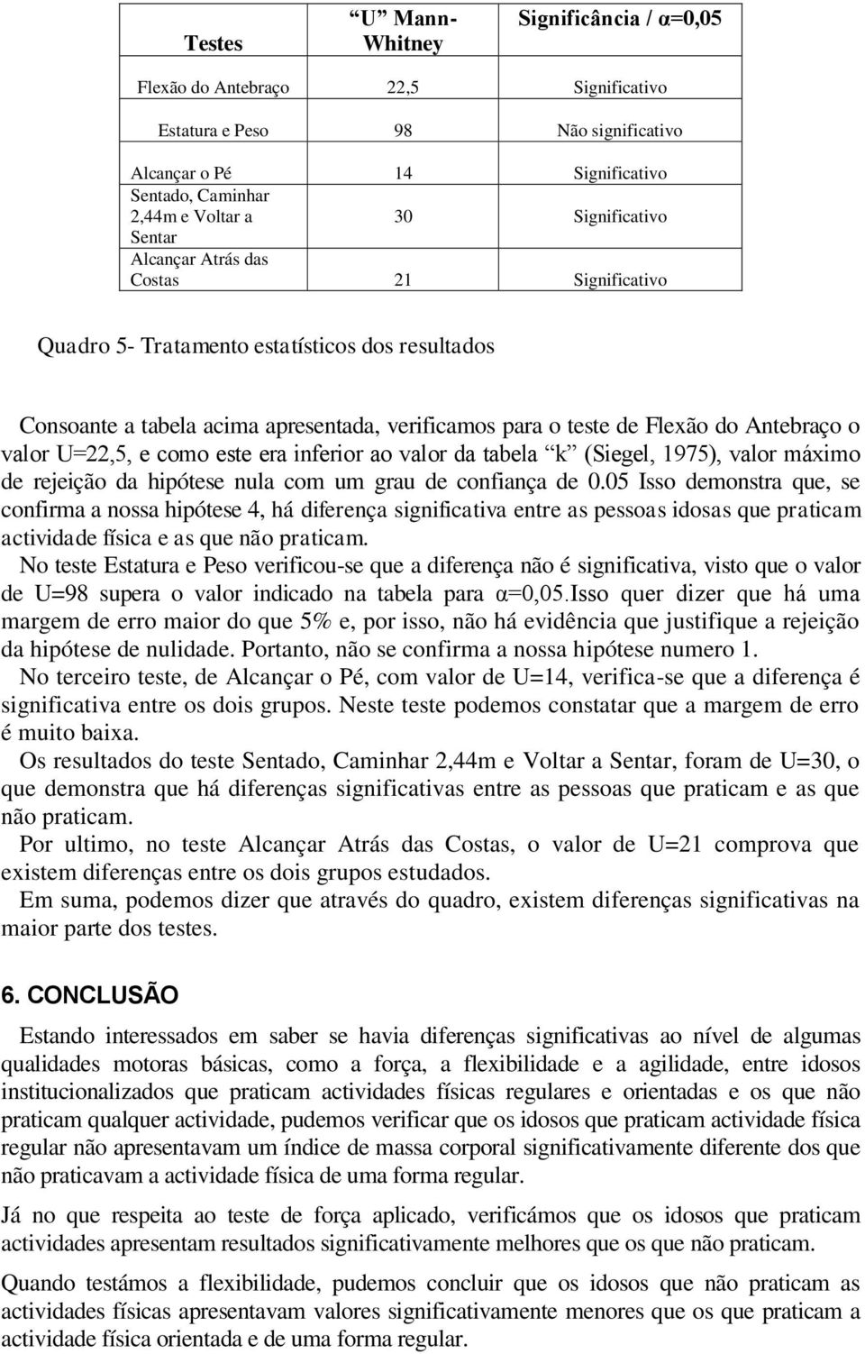 o valor U=22,5, e como este era inferior ao valor da tabela k (Siegel, 1975), valor máximo de rejeição da hipótese nula com um grau de confiança de 0.