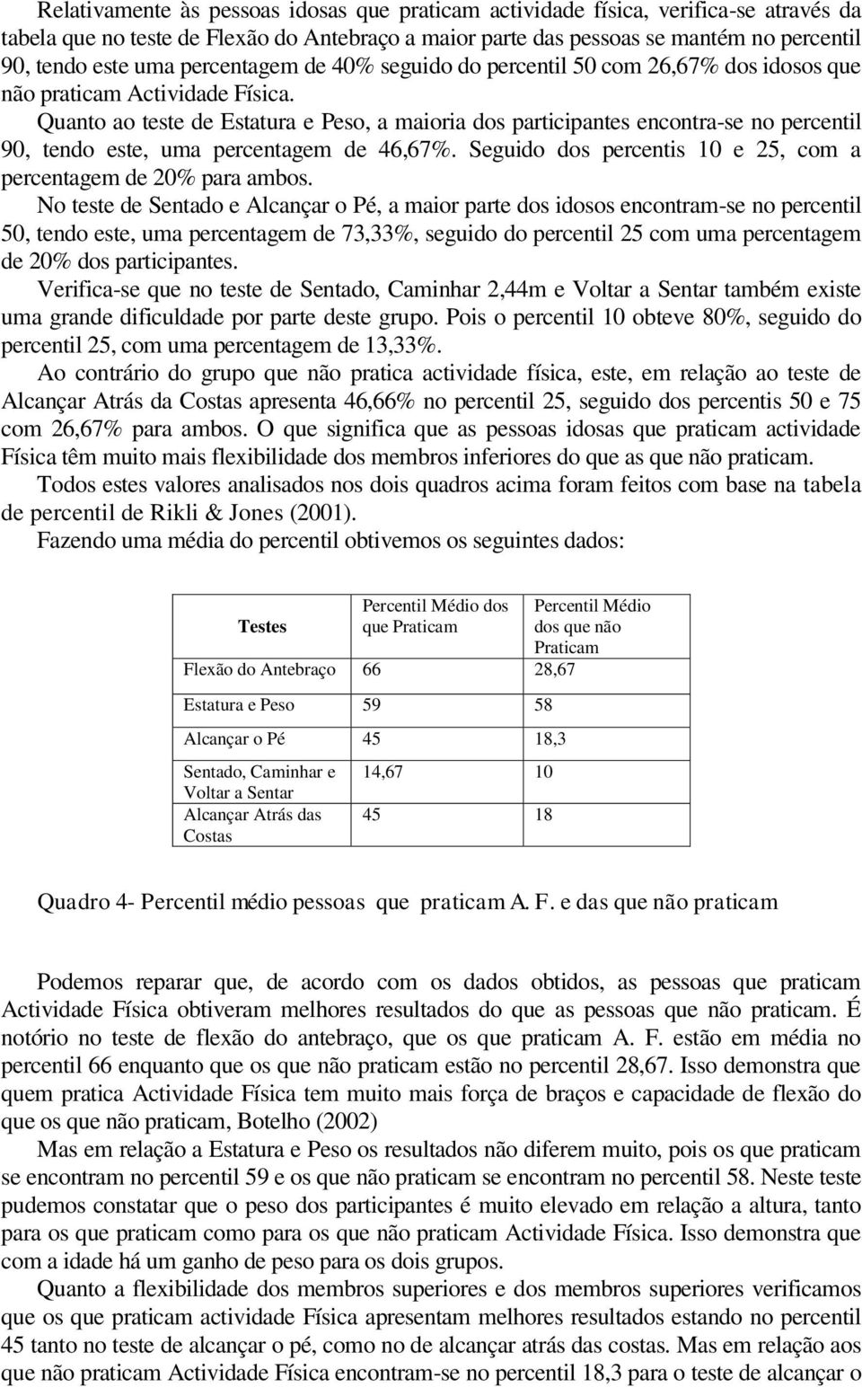 Quanto ao teste de Estatura e Peso, a maioria dos participantes encontra-se no percentil 90, tendo este, uma percentagem de 46,67%. Seguido dos percentis 10 e 25, com a percentagem de 20% para ambos.