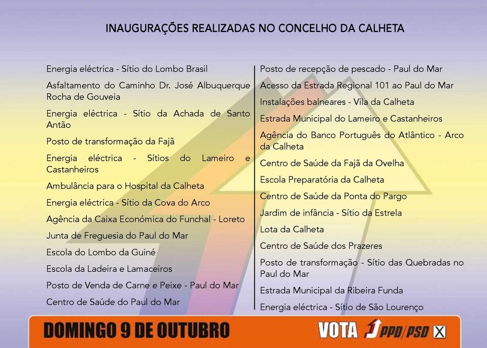 Calheta Energia eléctrica - Sítio da Cova do Arco Agência da Caixa Económica do Funchal - Loreto Junta de Freguesia do Paul do Mar Escola do Lombo da Guiné Escola da Ladeira e Lamaceiros Posto de