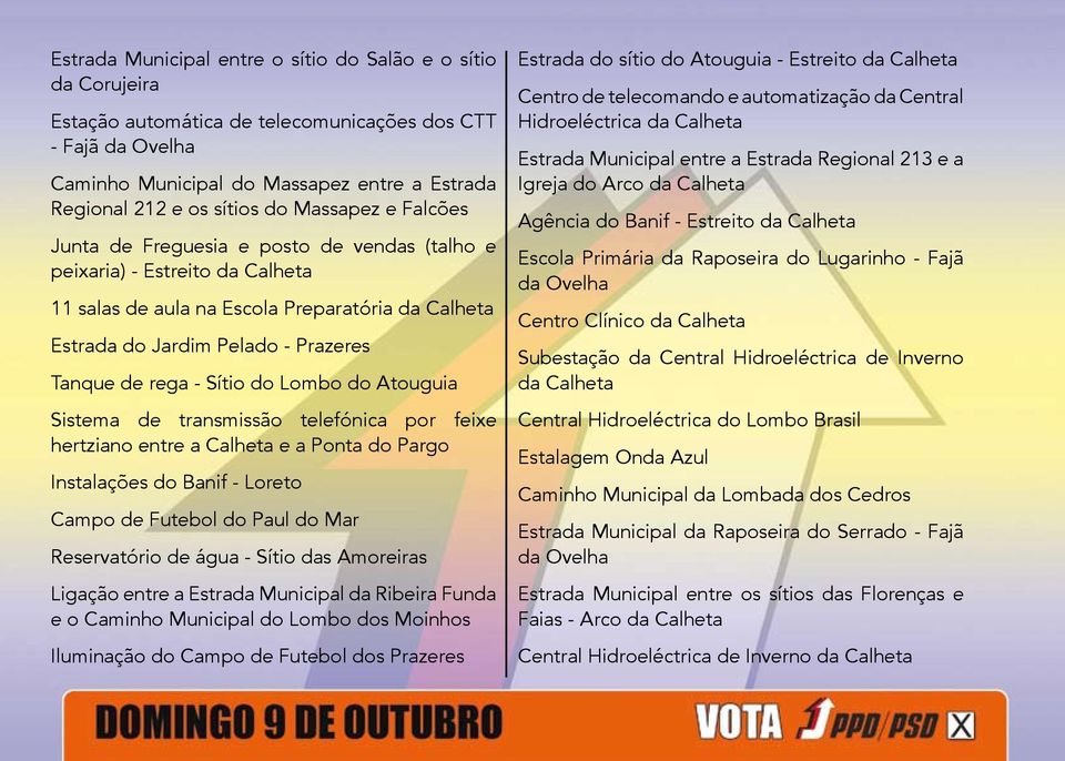 rega - Sítio do Lombo do Atouguia Sistema de transmissão telefónica por feixe hertziano entre a Calheta e a Ponta do Pargo Instalações do Banif - Loreto Campo de Futebol do Paul do Mar Reservatório