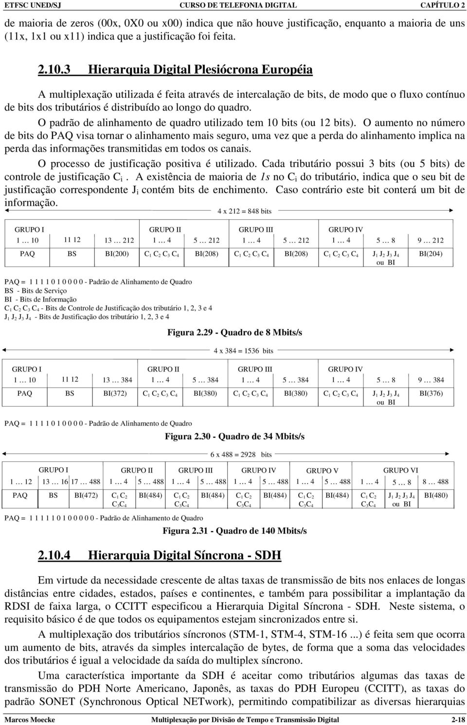 O padrão de alinhamento de quadro utilizado tem 10 bits (ou 12 bits).