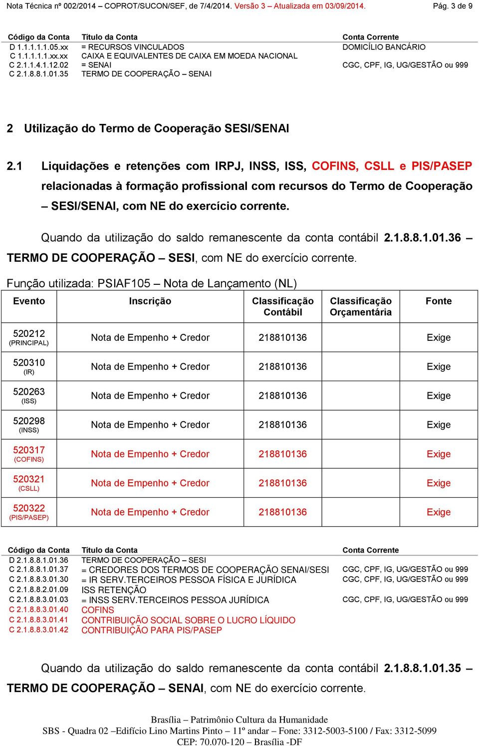 1 Liquidações e retenções com IRPJ, INSS, ISS, COFINS, CSLL e PIS/PASEP relacionadas à formação profissional com recursos do Termo de Cooperação SESI/SENAI, com NE do exercício corrente.