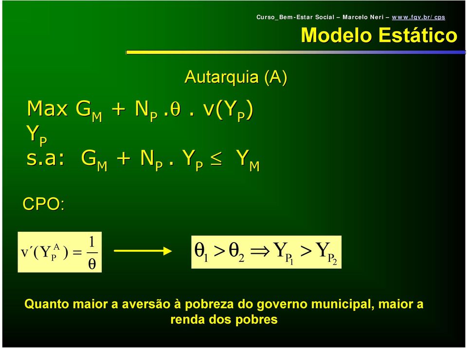 (Y ) = θ 1 2 1 2 Modelo Estático Quanto maior a aversão