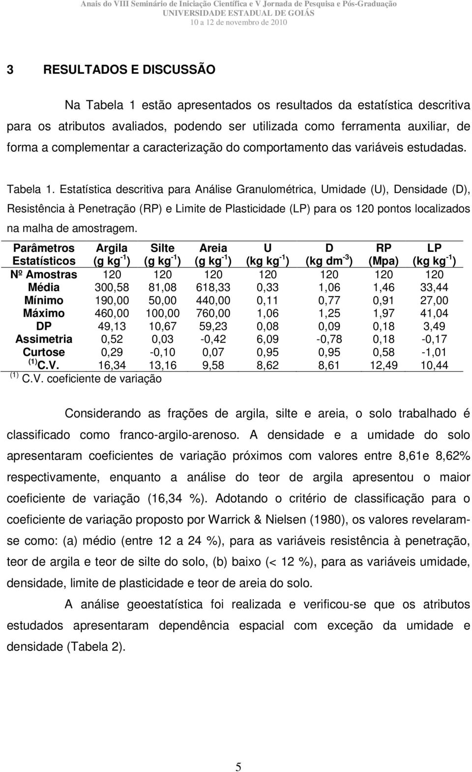 Estatística descritiva para Análise Granulométrica, Umidade (U), Densidade (D), Resistência à Penetração (RP) e Limite de Plasticidade (LP) para os 120 pontos localizados na malha de amostragem.