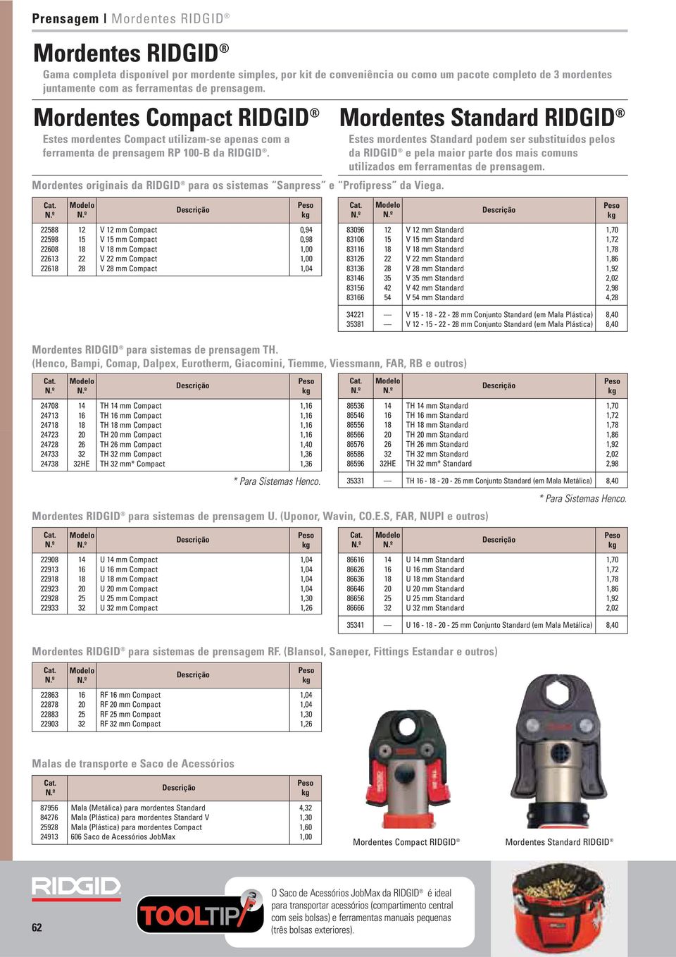 Mordentes Standard RIDGID Estes mordentes Standard podem ser substituídos pelos da RIDGID e pela maior parte dos mais comuns utilizados em ferramentas de prensagem.