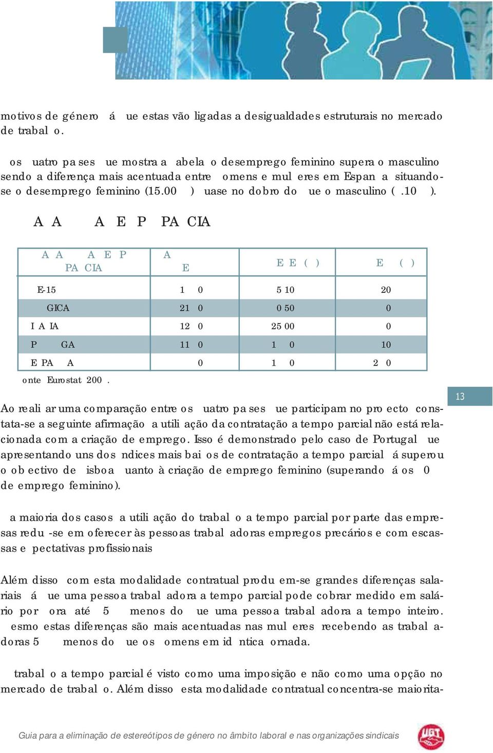 00 ) uase no dobro do ue o masculino (.10 ).