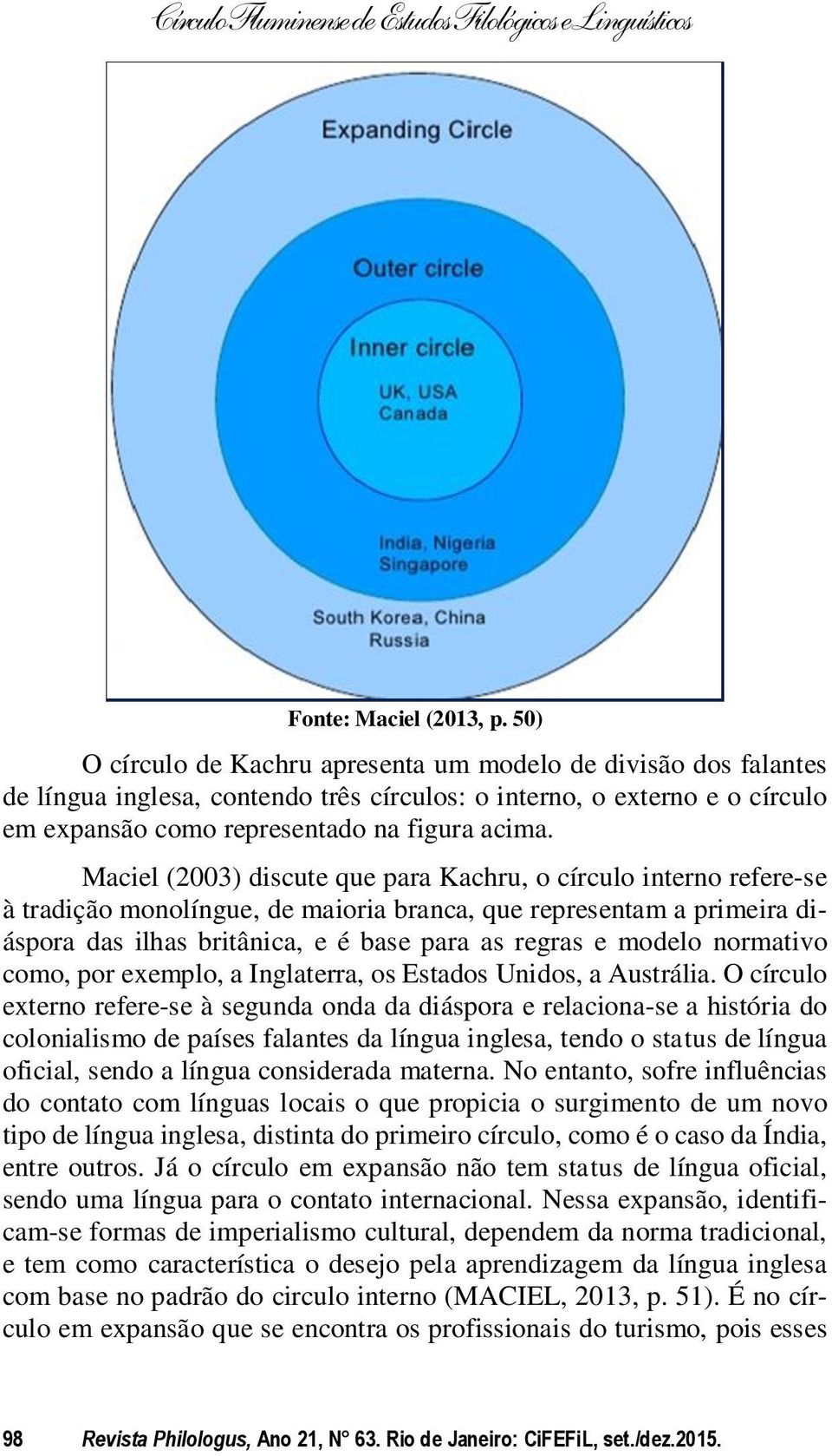 Maciel (2003) discute que para Kachru, o círculo interno refere-se à tradição monolíngue, de maioria branca, que representam a primeira diáspora das ilhas britânica, e é base para as regras e modelo