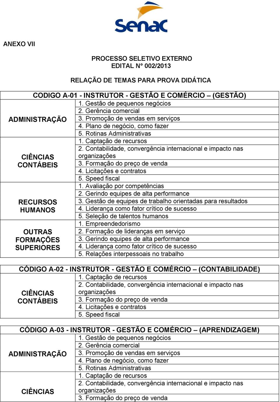 Contabilidade, convergência internacional e impacto nas CIÊNCIAS organizações CONTÁBEIS 3. Formação do preço de venda 4. Licitações e contratos 5.