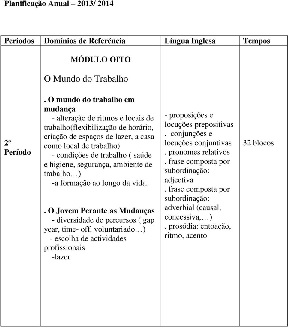 saúde e higiene, segurança, ambiente de trabalho ) -a formação ao longo da vida.