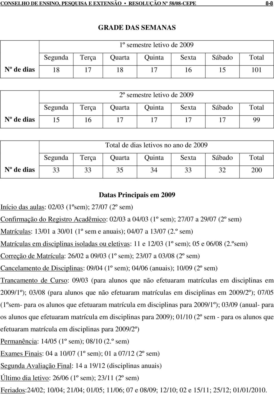 33 33 35 34 33 32 200 Datas Principais em 2009 Início das aulas: 02/03 (1ºsem); 27/07 (2º sem) Confirmação do Registro Acadêmico: 02/03 a 04/03 (1º sem); 27/07 a 29/07 (2º sem) Matrículas: 13/01 a