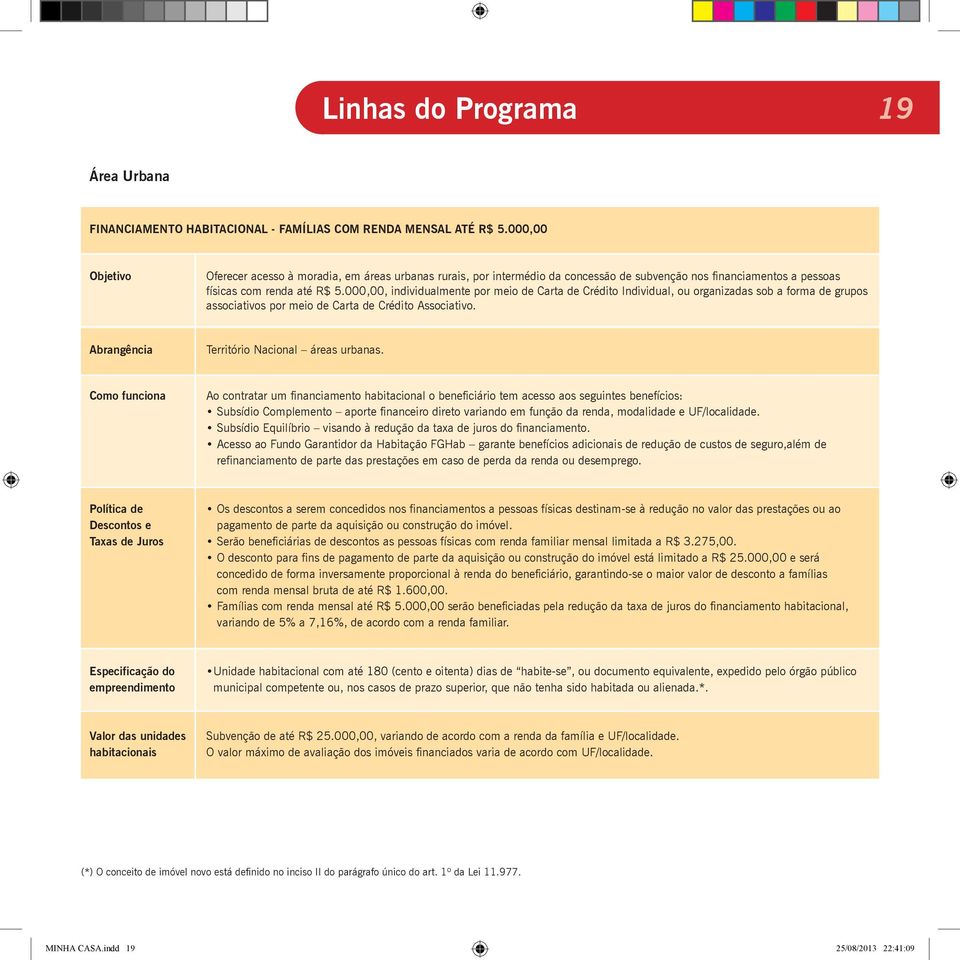 000,00, individualmente por meio de Carta de Crédito Individual, ou organizadas sob a forma de grupos associativos por meio de Carta de Crédito Associativo.