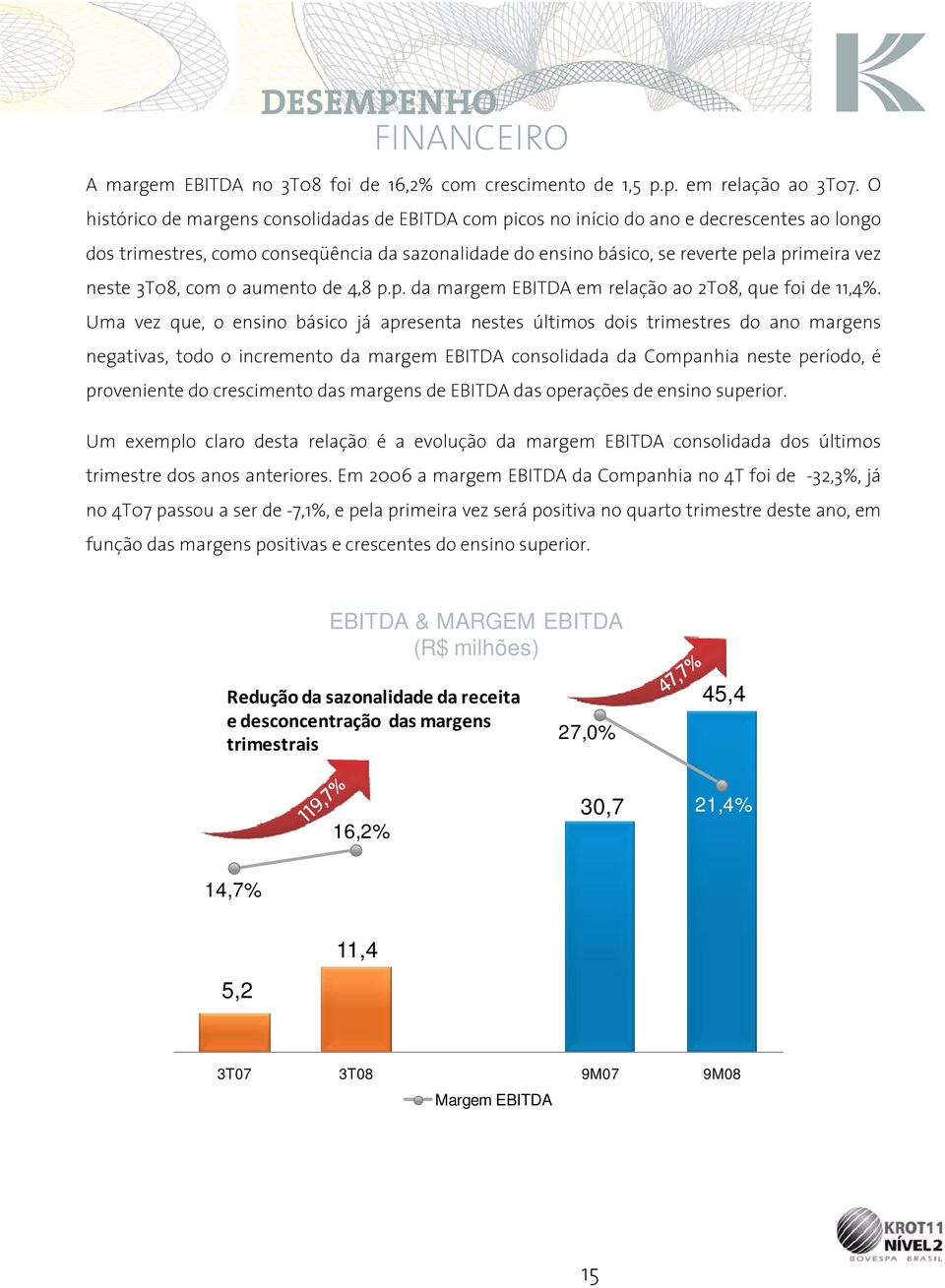 3T08, com o aumento de 4,8 p.p. da margem EBITDA em relação ao 2T08, que foi de 11,4%.