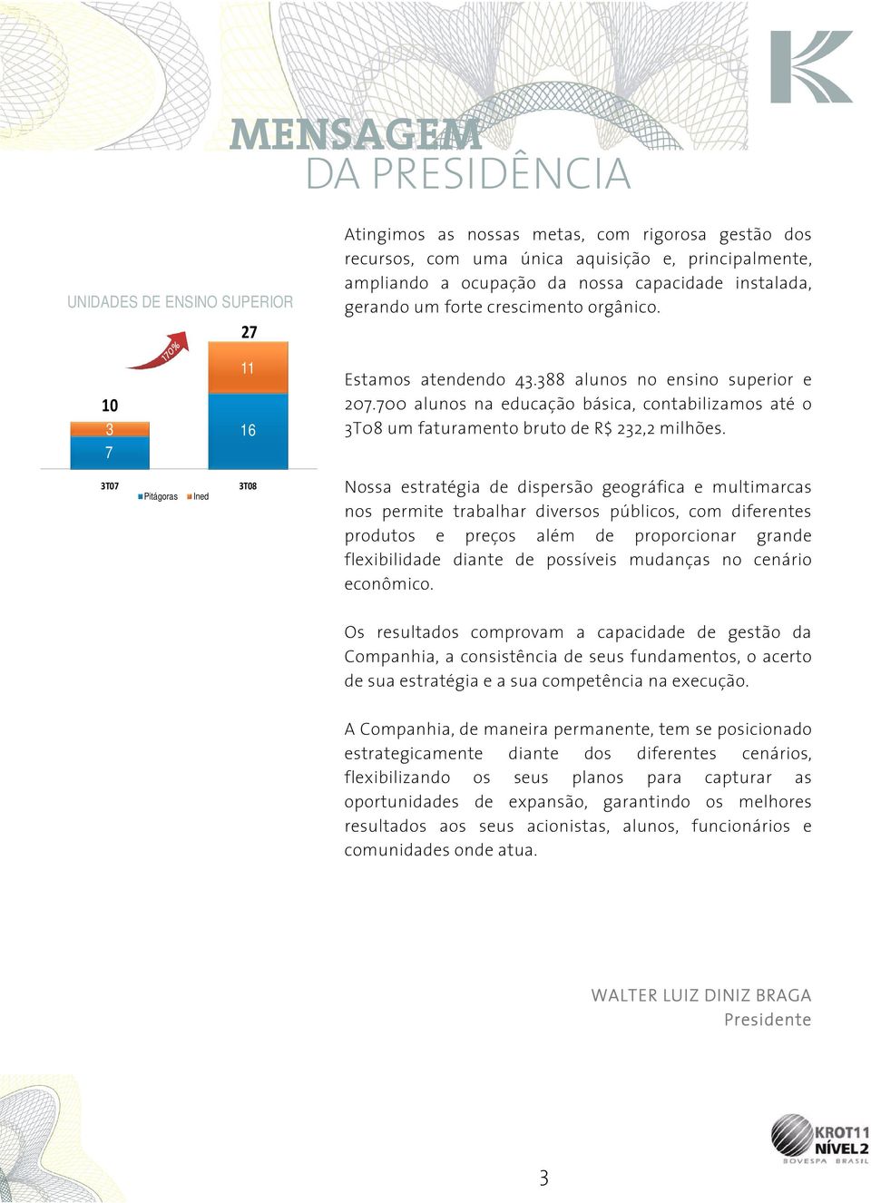 700 alunos na educação básica, contabilizamos até o 3T08 um faturamento bruto de R$ 232,2 milhões.