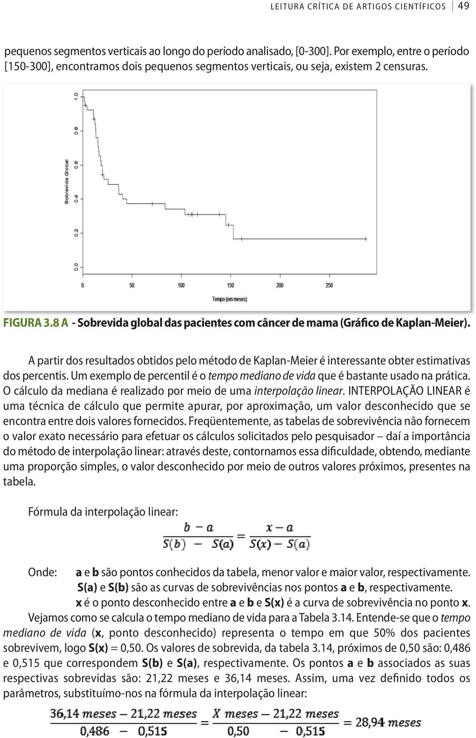 8 A - Sobrevida global das pacientes com câncer de mama (Gráfico de Kaplan-Meier). A partir dos resultados obtidos pelo método de Kaplan-Meier é interessante obter estimativas dos percentis.