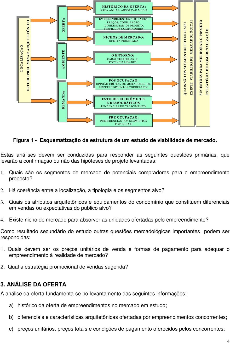 PAGTO, DIFERENCIAIS DE PROJETO, DIFERENCIAIS DE PROJETO, PERFIL DOS COMPRADORES PERFIL DOS COMPRADORES NICHOS DE MERCADO: NICHOS DE MERCADO: OFERTA PROJETADA OFERTA PROJETADA O ENTORNO: O ENTORNO: